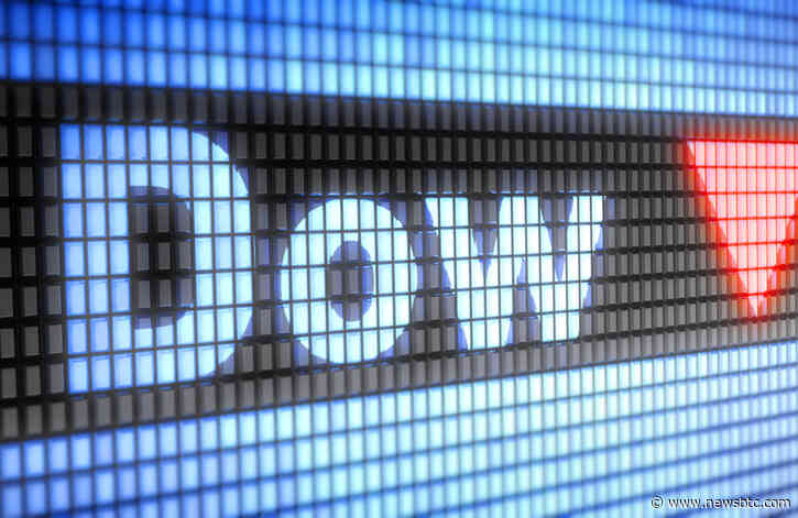 4th Largest 1-Month Dow Sell Candle in History Leaves Bitcoin Vulnerable