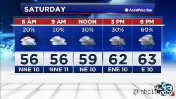Here's when the next wave of rain rolls through this weekend - KTRK-TV