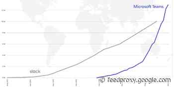 ProBeat: The rise and inevitable fall of Microsoft Teams and Slack