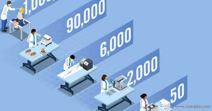 How the coronavirus has made the CDC more valuable than ever