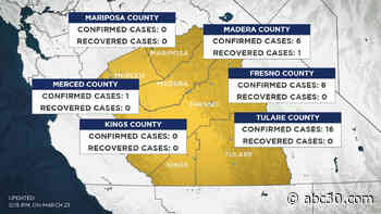 Health officials confirm 4 new cases of COVID-19 in Tulare County