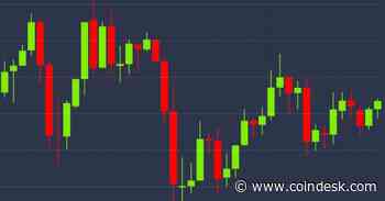 Stocks, Bitcoin Rally on Prospects for US Senate Stimulus Bill