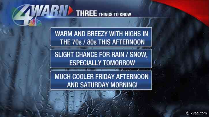 Warm and breezy this afternoon!