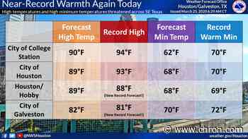 Record-breaking heat expected in Houston today