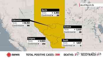 What you need to know about COVID-19 in Alberta on Wednesday, March 25