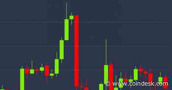 US Stimulus Plan Is Steadying Global Markets While Crypto Takes a Dip