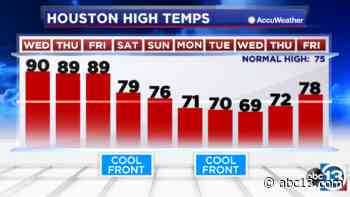 It feels like May, but a front is coming to cool Houston off - KTRK-TV