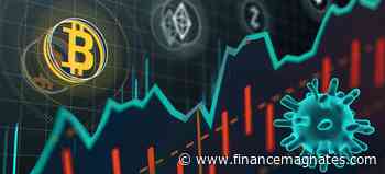 Black Swans & Bitcoins: Trading Through the Coronavirus Crisis