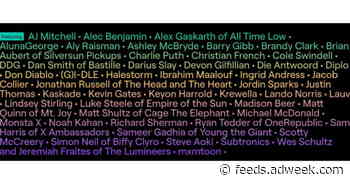 Livestreamed Event Twitch Stream Aid Will Raise Money for Efforts Against the Coronavirus