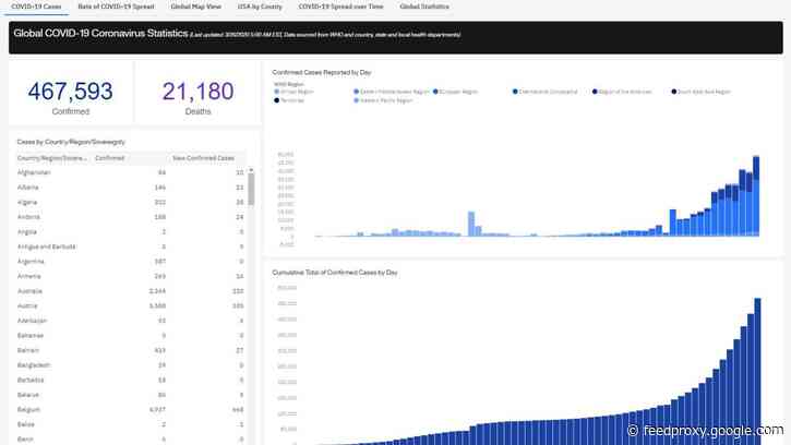 IBM and The Weather Channel launch Covid-19 tracking maps