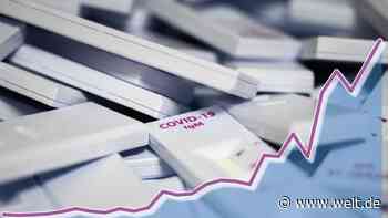 So erkennen Sie, ob und wann die Lage besser wird