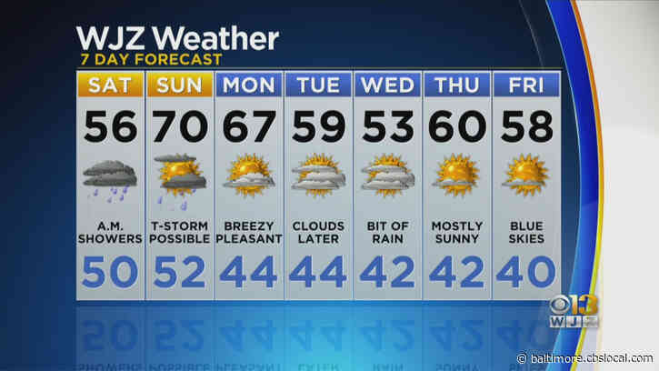 Maryland Weather: Damp Saturday, Some Heavy Downpours, Thunderstorms Possible