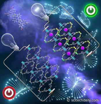 New Double-Helical MOF Is Potential Next-Gen Semiconductor