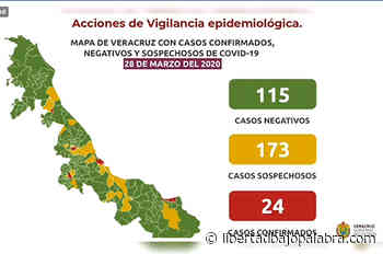En Veracruz ya hay 24 casos de coronavirus, 173 casos sospechosos distribuidos en 30 municipios - Libertadbajopalabra.com