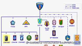 Erster Corona-Toter bei US Army Europe ist Deutscher