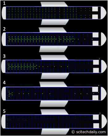 Supercomputer Calculates Your Risk of Getting a Virus on an Airplane