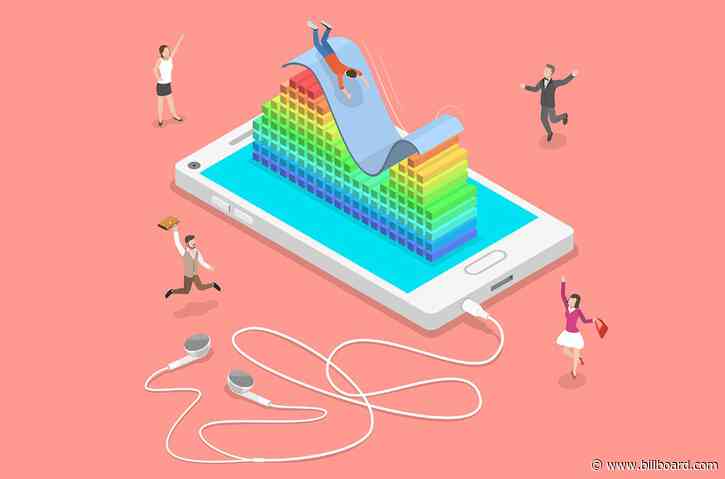 Why Subscriptions Could Insulate the Music Market in 2020