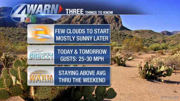 Breezy, warm and mostly sunny this afternoon!