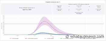 COVID-19 to peak in Rhode Island on April 19th, report says - What'sUpNewp
