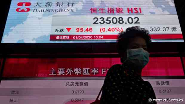 Energy leads stocks higher in Toronto as oil soars after Trump tweet