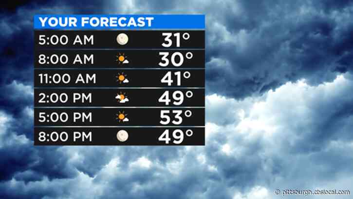 Pittsburgh Weather: Sunshine And Warm Temperatures Start The Weekend