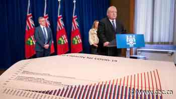 The pandemic numbers out of Ontario are horrifying — and we needed to hear them