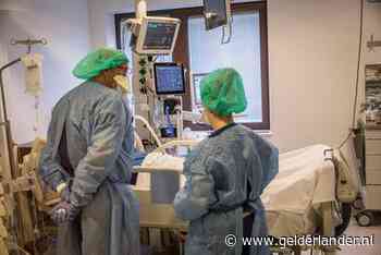 Social distancing lijkt succes: slechts 36 nieuwe patiënten op intensive cares