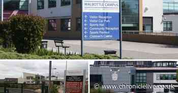 The latest Ofsted results for North East schools