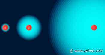 Why Do Matter Particles Come in Threes?