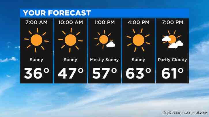 Pittsburgh Weather: Sunny Skies To Start The Week