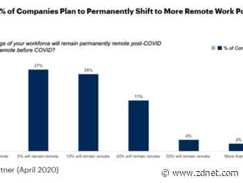 CFOs looking to make remote work, telecommuting more permanent following COVID-19, says Gartner survey