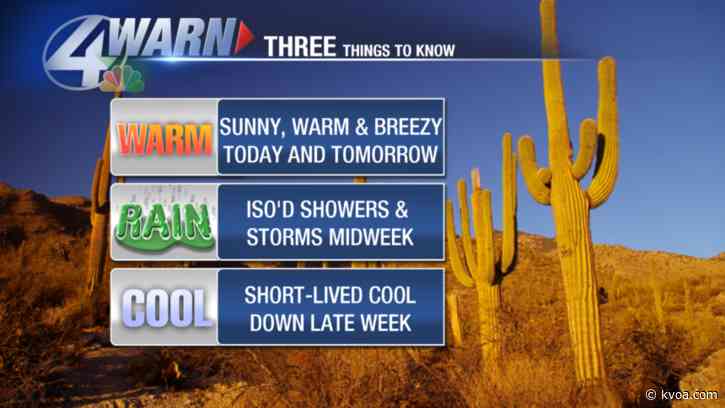 Warm, sunny and breezy start to the week!