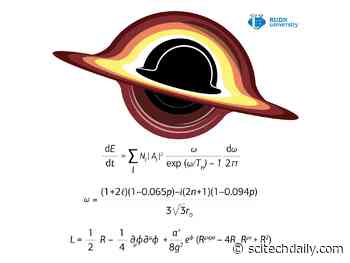 Step Toward Grand Unification Theory: Calculating Hawking Radiation at the Event Horizon of a Black Hole