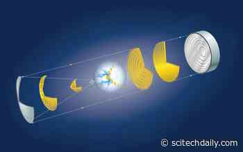More Powerful and Smaller Particle Accelerators Possible With “Game Changer” Laser