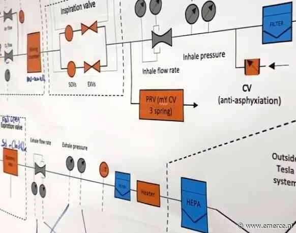 Tesla en Ford maken beademingsapparaten
