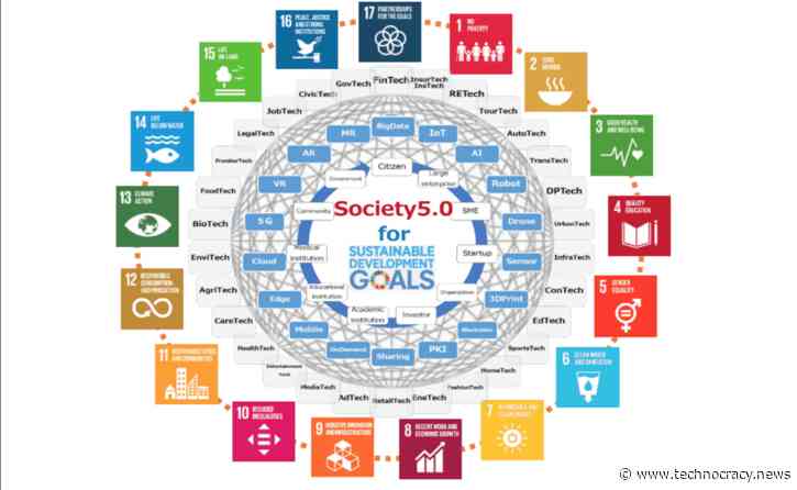 Global Digital ID Für Alle Seen As Key To Sustainable Development Goals