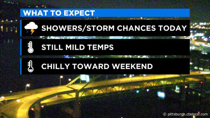 Pittsburgh Weather: Scattered Rain Showers And Chances Of Severe Weather