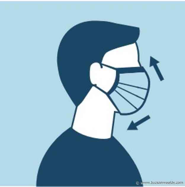 Face Masks: How to Use Them, According to the CDC