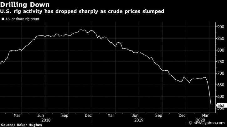Global Oil Deal Gains Traction With U.S. Predicting Big Drop