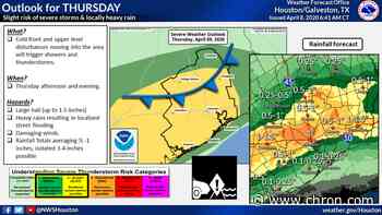 Large hail, damaging wind possible Thursday in Houston, experts say
