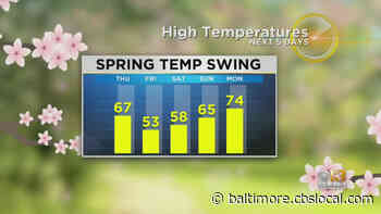 Maryland Weather: Big Drop In Temps Before Warm-Up