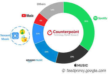 Online Music Streaming Is Up 32 Percent