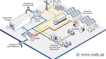 Wo das Brennstoffzellengas herkommt: New Mobility: Wasserstoff-Wirtschaft - DIE WELT