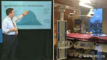 Why are so few Albertans in hospital with COVID-19? Here are some possible explanations