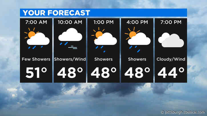 Pittsburgh Weather: Cold Front Brings Brief Cool Down Across The Area
