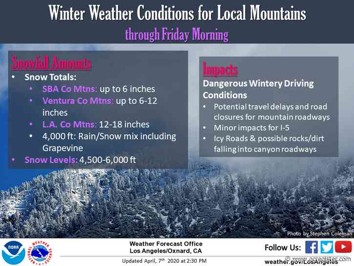 Southern California weather: rain all over, heavy snow in mountains, flooding possible