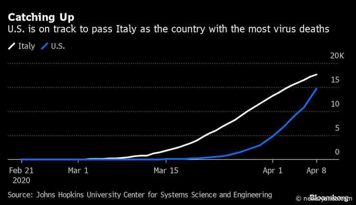 N.J. Sees Peak in Three Days; Johnson Out of ICU: Virus Update