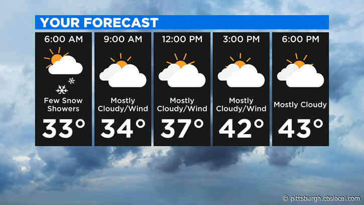 Pittsburgh Weather: The Weekend Begins With A Chill