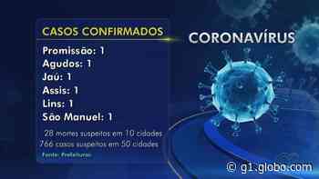 Morador de Lins testa positivo para Covid-19 | Bauru e Marília - G1