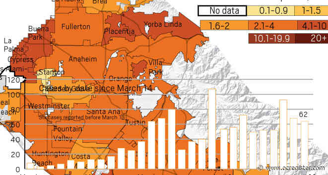 Coronavirus in Orange County: 62 new cases reported Friday, April 10